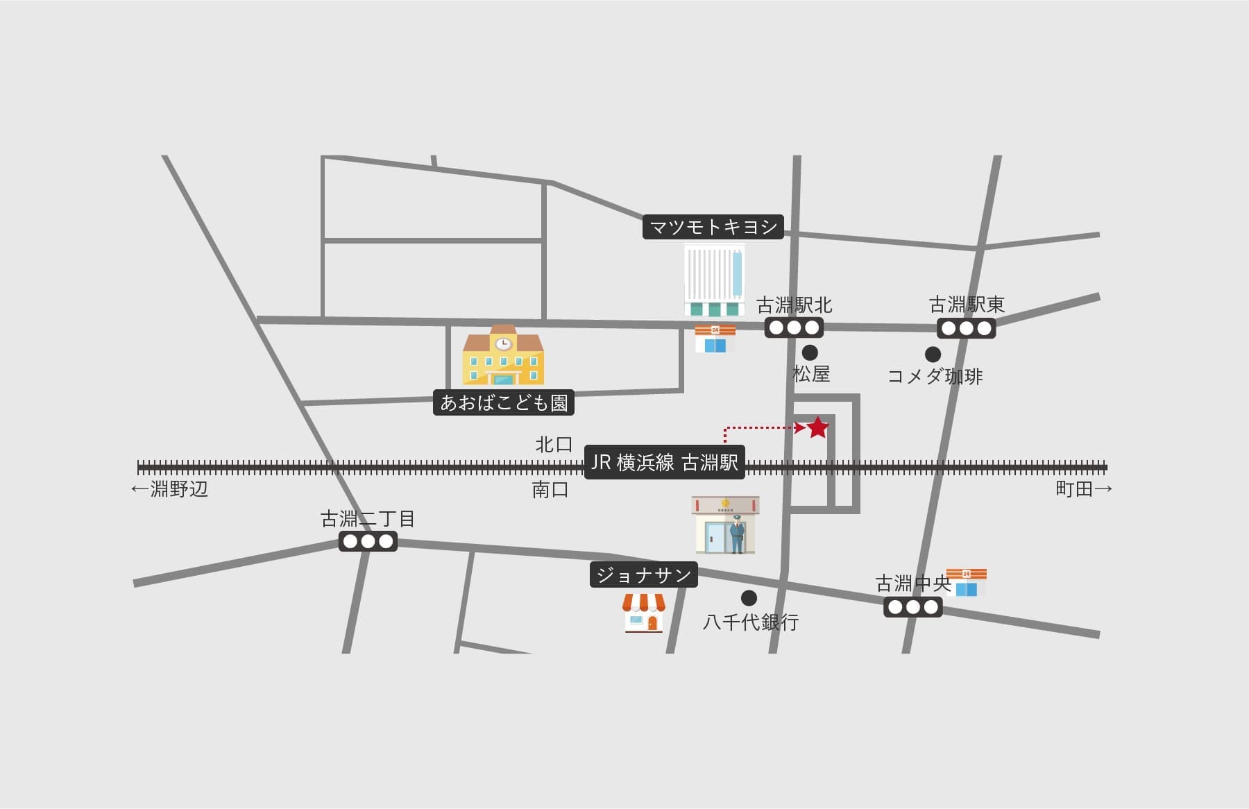 古淵駅|JR横浜線「古淵駅」 北口右手ロータリー